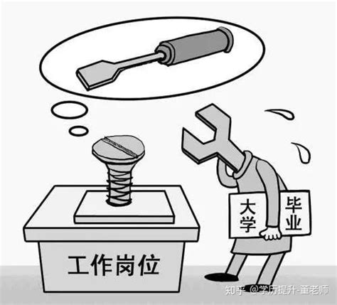 所学专业与工作不对口怎么办？ 知乎