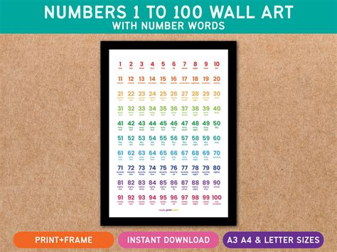 Numbers 1 to 100 Number Words Printable Wall Art Educational Poster ...