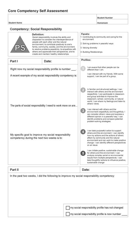 Core Competency Self Assessments Mcnair Secondary School