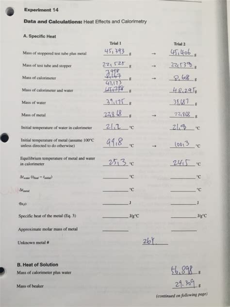 Solved Experiment Data And Calculations Heat Effects And Chegg