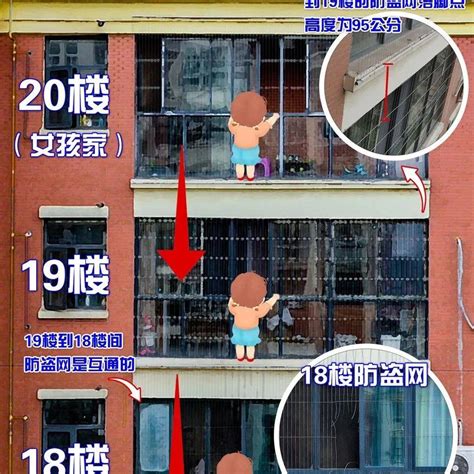 惊险！4岁女童20楼窗外爬到18楼万茂江