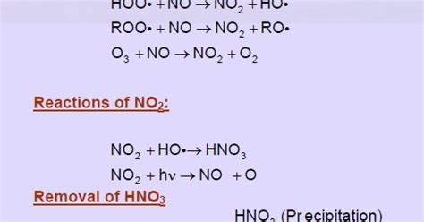 Chemistry: Air & its Environment: Nitrogen Oxides (1)