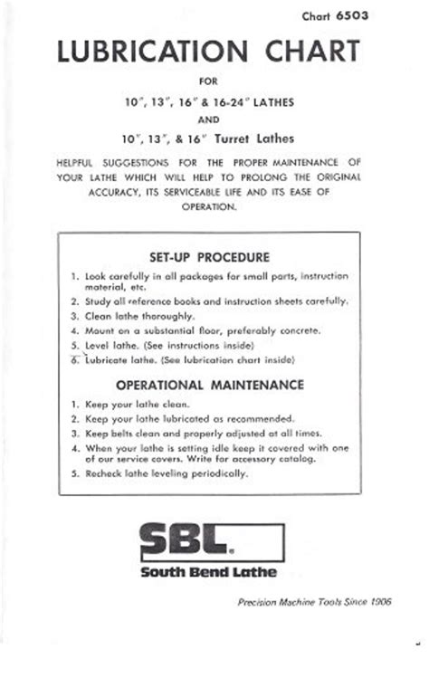 6503 1967 Lubrication Chart Lathe Manual South Bend No 6503 10 13 16