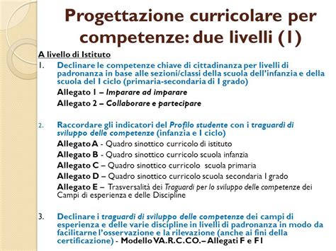 Corso Di Formazione Costruzione Del Curricolo Verticale Per