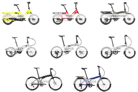 Tern Bicycles Review — Worth the Crazy Prices?