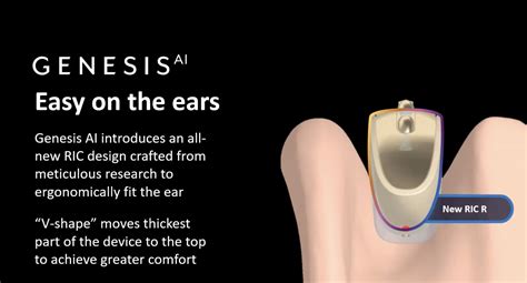 Starkey Genesis Mric R 24 Hearing Aid