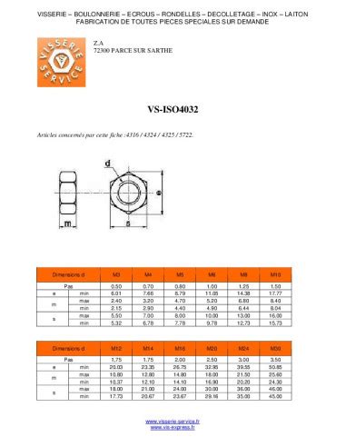 Dado Esagonale M Classe Oversize Elevata Resistenza Alla Corrosione