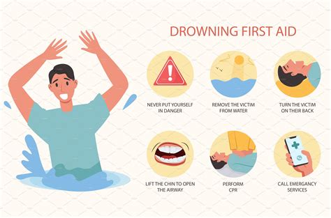 Drowning First Aid Medical Concept Graphic Objects Creative Market