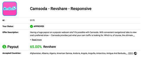 Camsoda Review Telegraph