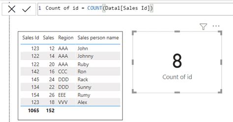 Power Bi Count Rows In Visual Printable Timeline Templates