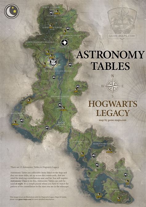 Astronomy Tables In Hogwarts Legacy