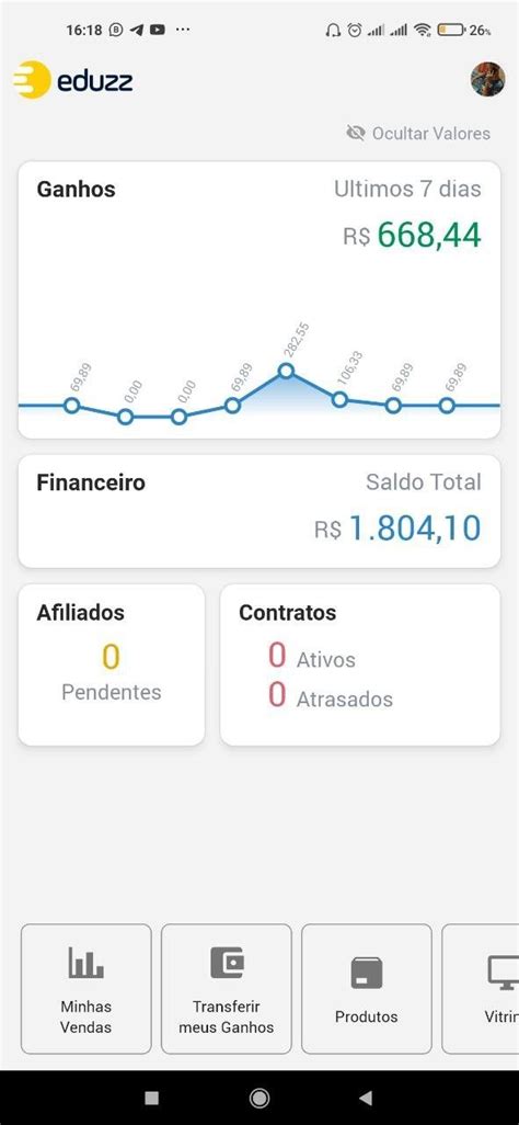 Resultados De Venda Eduzz Trabalhos De Marketing Ganhar Dinheiro