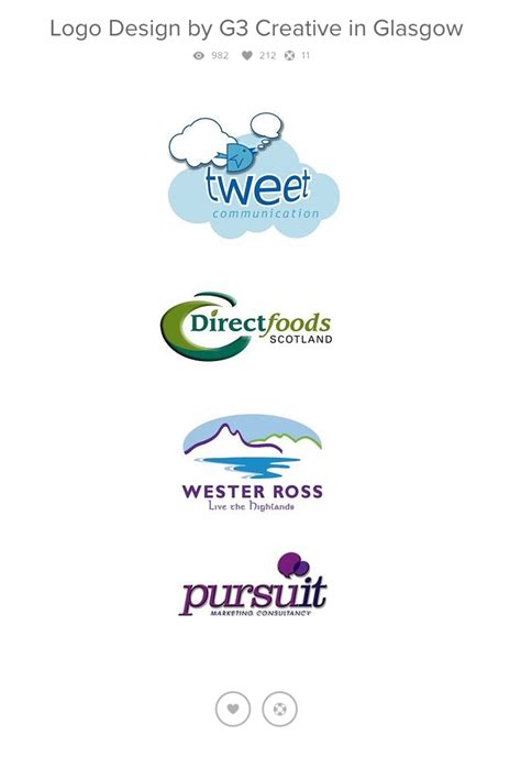 Logo Design by G3 Creative in Scotland | Branding design logo, Logo ...