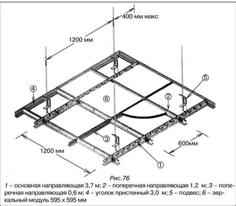 Монтаж потолка армстронг своими руками: как монтировать подвесной ...