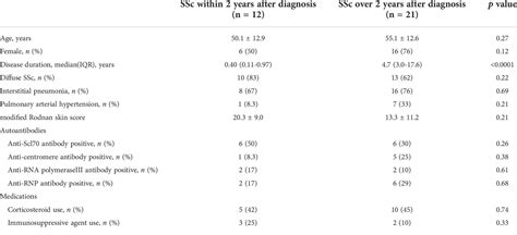 Frontiers Ceacam 1 3 5 And 6 Positive Classical Monocytes