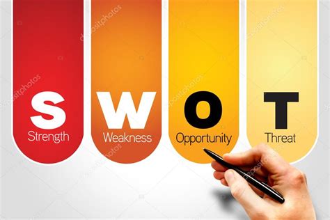 SWOT Analysis Stock Photo By Dizanna 67853447