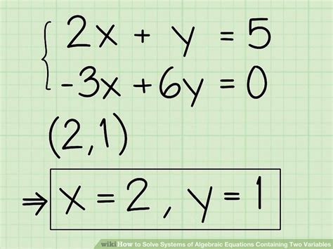 4 Ways To Solve Systems Of Algebraic Equations Containing Two Variables