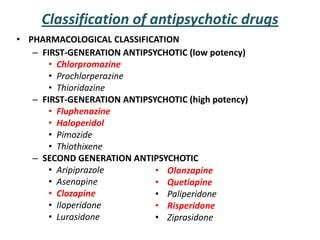 Antipsychotic drugs