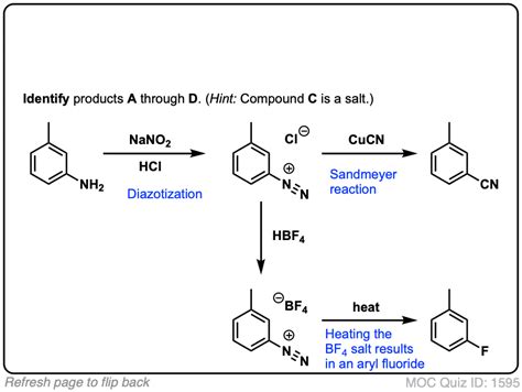 Reactions Of Diazonium Salts Sandmeyer And Related Reactions