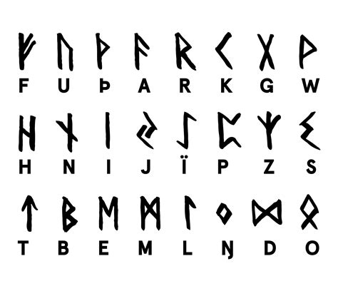 Norse Runes Alphabet