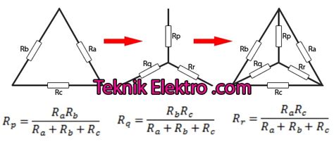 Pembahasan Lengkap Rangkaian Star Delta Teknik Elektro