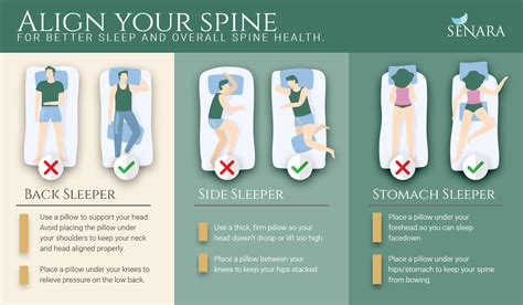 Side Sleeper Struggles — Fighting Pain Caused By Poor Sleep Postures ...