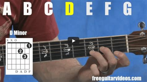 Guitar Chords for Beginners - Free Chord Chart, Diagram, & Video Lesson