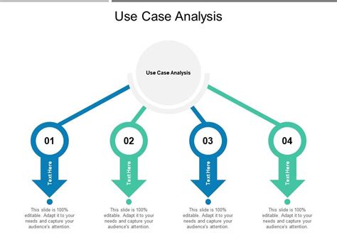 Use Case Analysis Ppt Powerpoint Presentation Styles Smartart Cpb Presentation Graphics