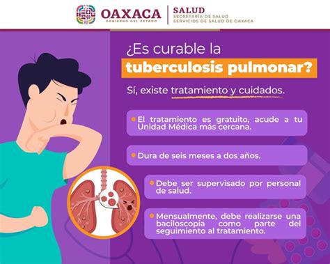 Tuberculosis Enfermedad Curable Si Se Trata A Tiempo Diario Marca