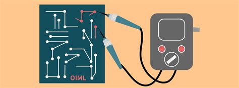 Oiml Classes And Load Cell Compliance Tacuna Systems