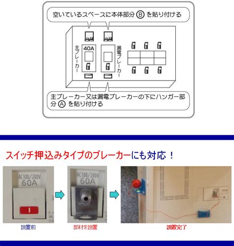 【楽天市場】スイッチ断ボール3 自動ブレーカー遮断装置 Nip スイッチ断ボールiii 地震時にブレーカーを自動で落とし通電火災を防ぐ