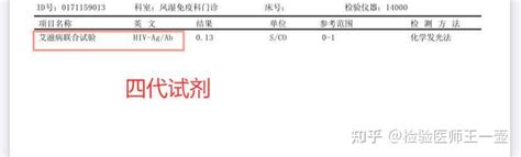 Hiv检测试剂，三代和四代有什么区别？如何区分？试剂有没有感染风险？ 知乎