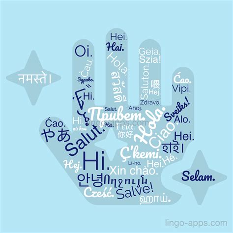 How To Say Hi In Different Languages Lingocards Top