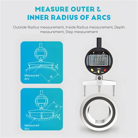 Adjustable Radius Gauge