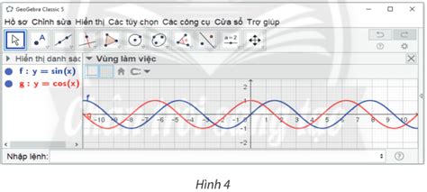 Vẽ đồ thị hàm số lượng giác y cos x trên cùng hệ trục tọa độ với hàm