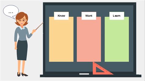 Free Editable KWL Chart Templates Examples EdrawMax Online