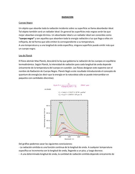 Teoria Radiacion Apunte de radiación RADIACION Cuerpo Negro Un