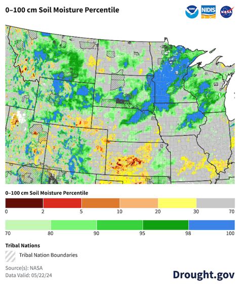 Drought Status Update For The Missouri River Basin May