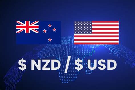 Nzd Usd Update February Th Pm