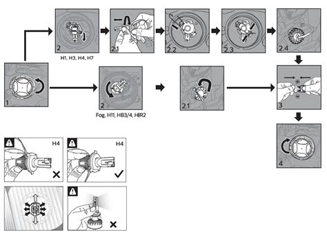 Philips Led Hl Ultinon Pro Led Car Bulbs User Manual