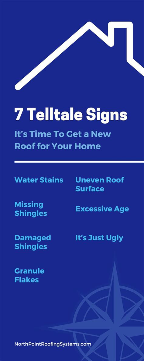 7 Signs You Need A New Roof For Your Home