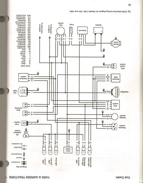 Cub Cadet 1330 Wiring Diagram