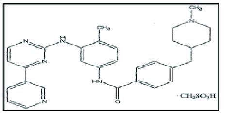 The Chemical Structure Of Imatinib Mesylate Download Scientific Diagram