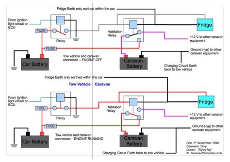 Electrical Schematic Diagram For B D 12v Firestorm Charger B