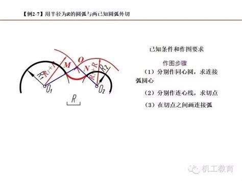 這50頁PPT足夠你掌握工程製圖的基本知識和技能 每日頭條