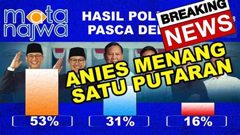 Mengejutkan Hasil Poling Pasca Debat Versi Najwa Shihab Anies