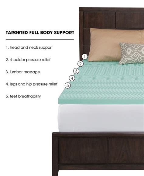 Dream Serenity 3 Memory Foam Mattress Topper Full Macys