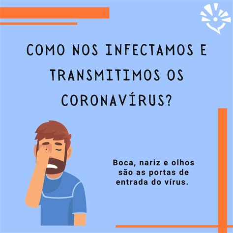 Como nos infectamos e transmitimos os coronavírus Especial COVID 19