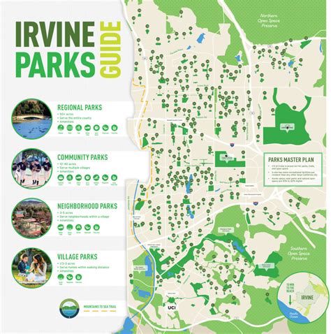 IrvineStandardIrvineParksGuide - Irvine Standard