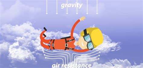 Example Of Air Resistance